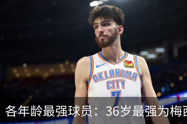 各年龄最强球员：36岁最强为梅西，39岁最强为C罗
